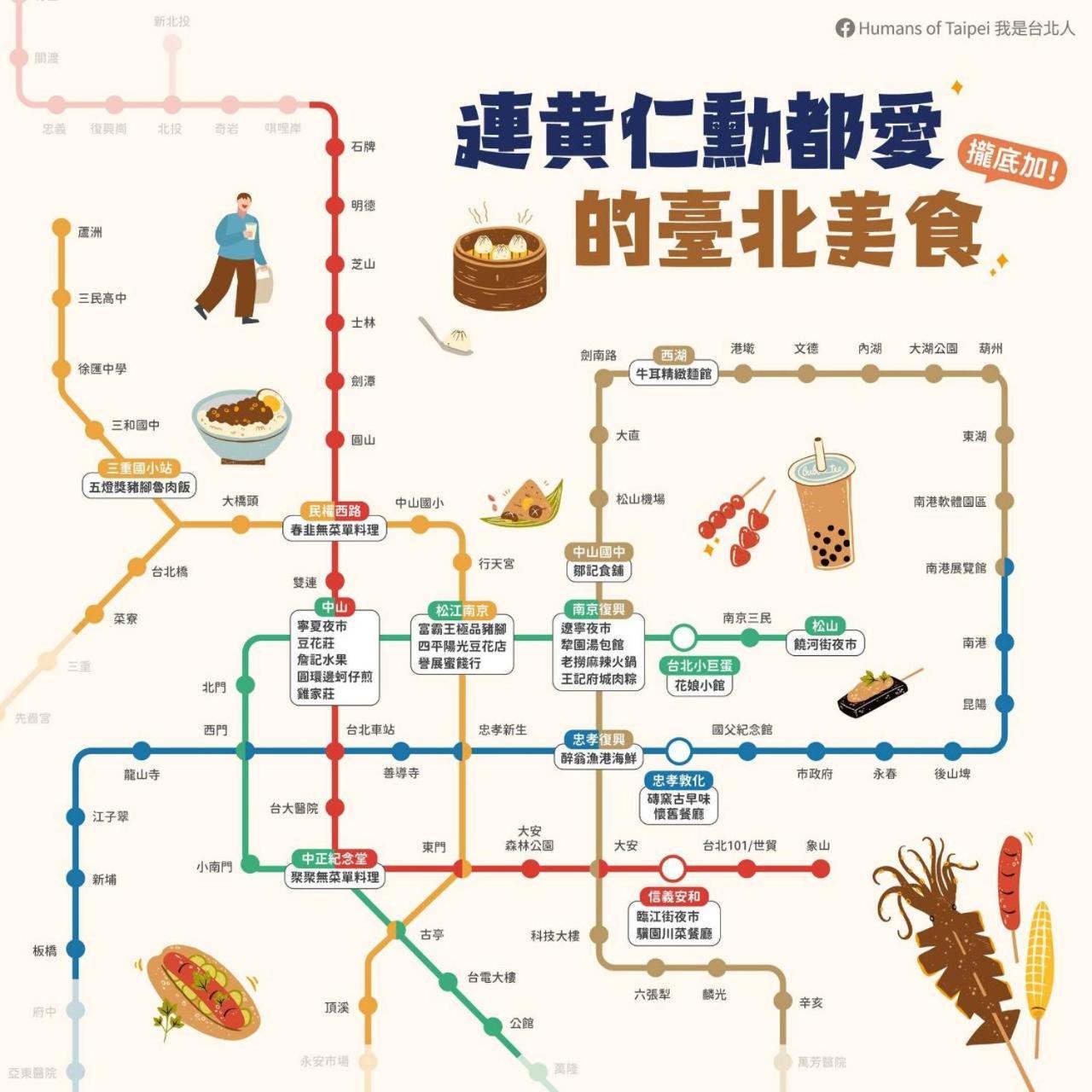 晶城青年旅館 4F Taipei Eksteriør billede